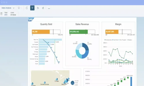 SAP Business Objects