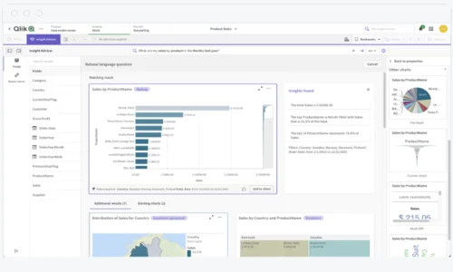 qlik